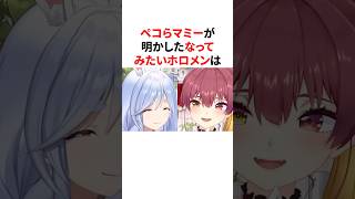 ペコらマミーが明かしたなってみたいホロメン　 #VTuber#ホロライブ#雑学#豆知識