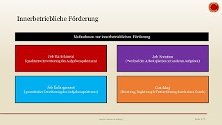 interne Personalentwicklung - 👨🏼‍🎓 EINFACH ERKLÄRT 👩🏼‍🎓