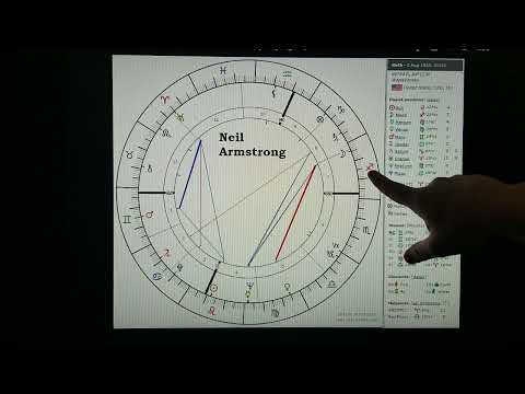 Neil Armstrong Astrological Natal chart reading