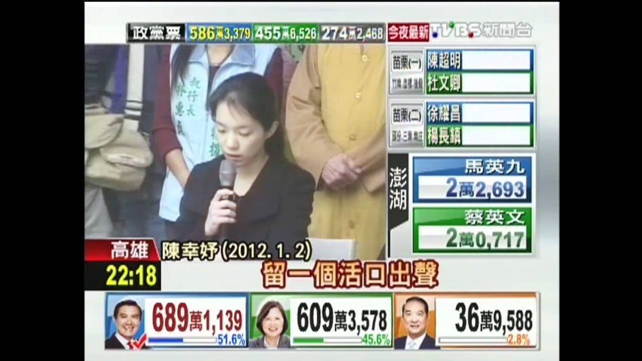 陳致中悽慘敗選　綠營拋扁家包袱