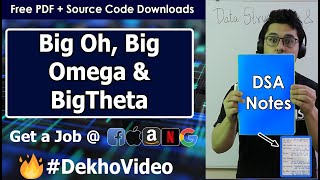 Asymptotic Notations: Big O, Big Omega and Big Theta Explained (With Notes)