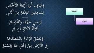 صورة النظم الجلي في الفقه الحنبلي135- شرح/ عامر بهجت (أنواع الغنائم)