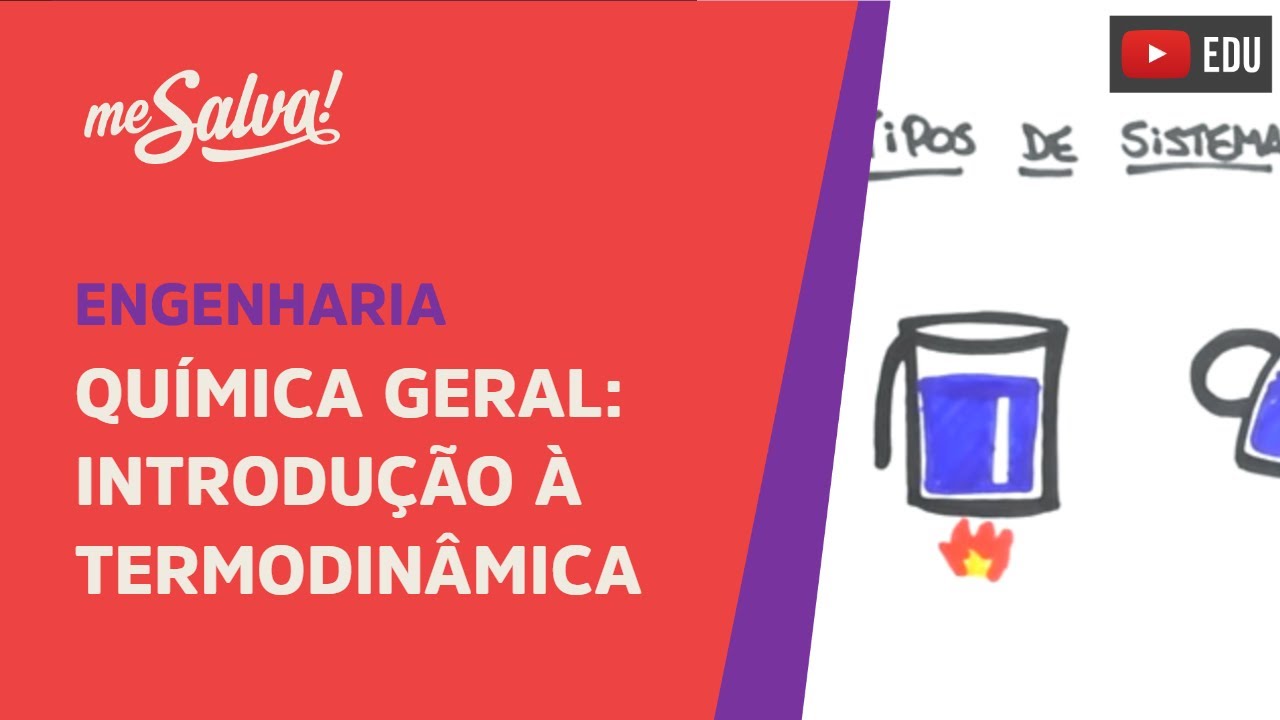 Me Salva! TECA01 - Introdução à Termodinâmica e Conceitos Básicos - Química Geral
