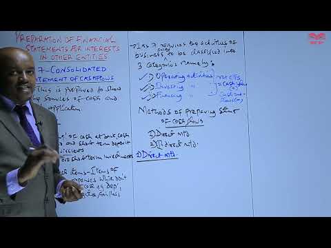 AFR - Group Accounts - Consolidated Statement of Cashflows