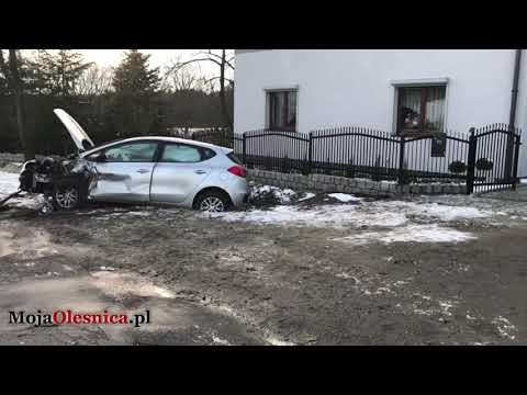 10.12.2017 Sądrożyce - wypadek