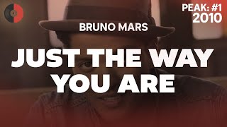 Bruno Mars - Just the way you are | 2010 Top Songs | Lyrics