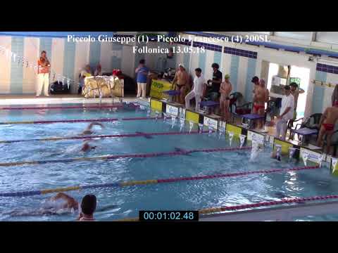 Piccolo Giuseppe - Piccolo Francesco 200SL - Follonica 13.05.18