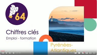 Les chiffres clés de l'emploi et de la formation dans les Pyrénées-Atlantiques (64)