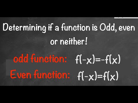 Even, Odd, or Neither Functions The Easy Way!