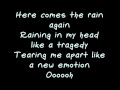 here comes the rain again karaoke by stavroula ...