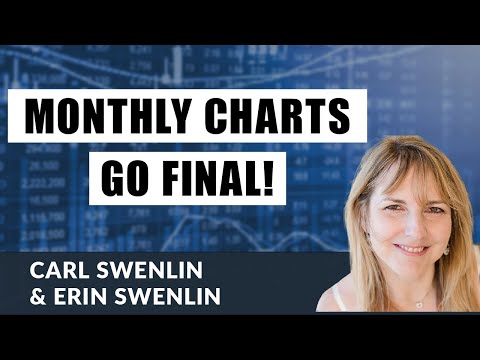 Monthly Charts Go Final! | Carl Swenlin & Erin Swenlin | DecisionPoint (11.30.20)