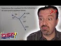 DSP Is Wildly Confounded By Math