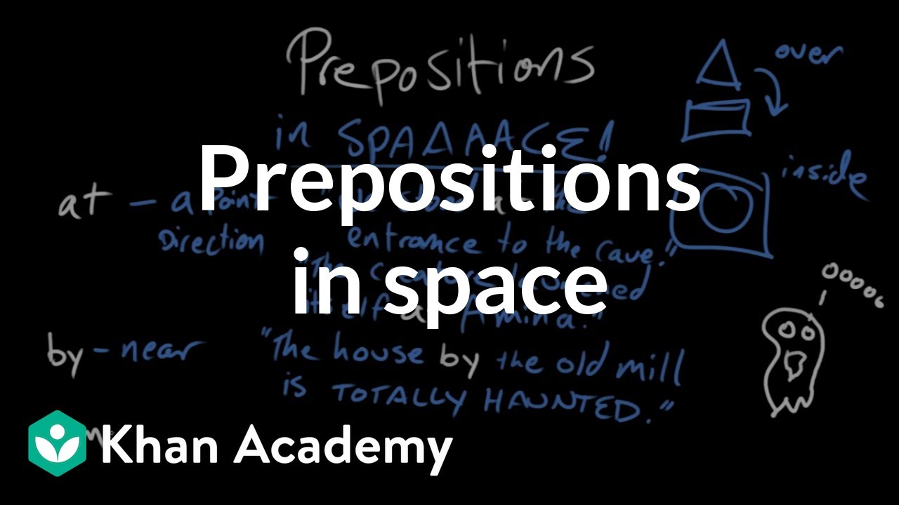 Exploring Prepositions of Space: In, On, At, and More • Video • Lenny ...