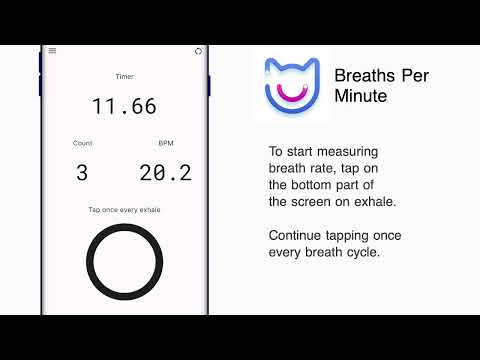 Breaths Per Minute