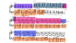 Medtner - Piano Sonata in G minor, Op. 22 (1910)