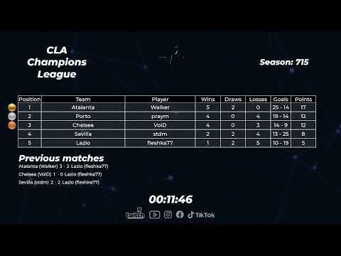 2021.07.31  ► CLA Champions League