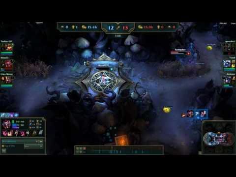 How to play against Shaco Boxes