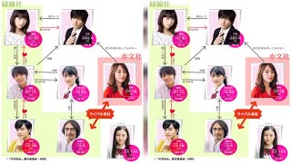 歪な関係…「文学処女」ポスタービジュアル&追加キャスト解禁 - めるも mqdefault - 歪な関係…「文学処女」ポスタービジュアル&追加キャスト解禁 - めるも
