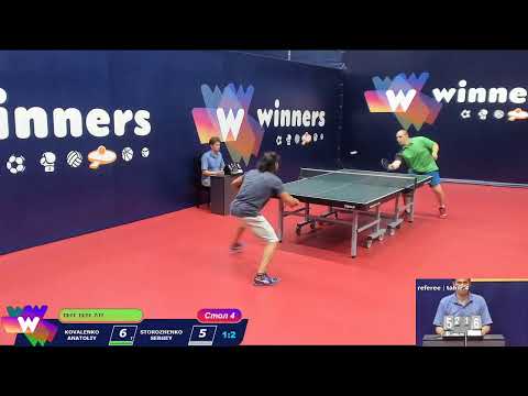 WINners CUP Table 4 22.07.2020 part1