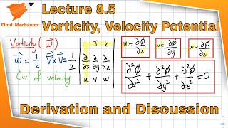 Fluid Mechanics 8.5 - Velocity Potential Function - Vorticity