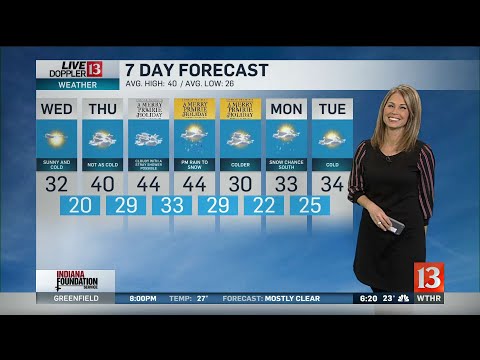 Angela's 6PM Doppler 13 Forecast - Dec. 10, 2019