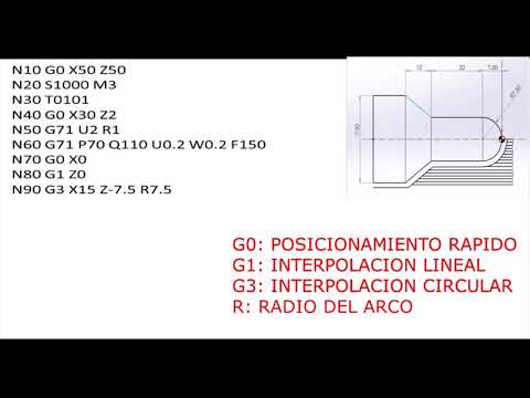 CICLO FIJO DE DESBASTE G70-G71 CURSO PROGRAMACION BASICO DE TORNO CNC GAUCHITO