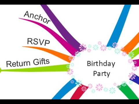 01. MindMap Birthday Shorts