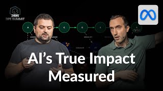 Measuring the Impact of AI on Developer Productivity at Meta