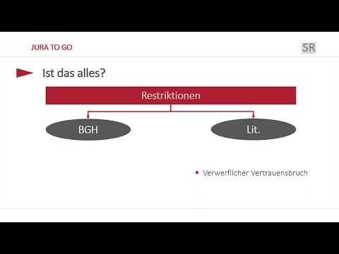 Strafrecht BT I - Die Heimtücke