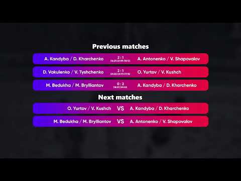 19:50 A. Antonenko / V. Shapovalov - D. Vakulenko / V. Tyshchenko 11.01.2023 | Winners Beach Volleyb