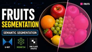 How to Train a Custom U-Net Segmentation Model on Your Own Dataset | P