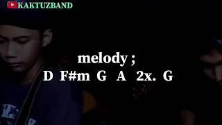 Download lagu Lirik & cord singel Bukan Cinta Pertama - KaktuZ Band  mp3