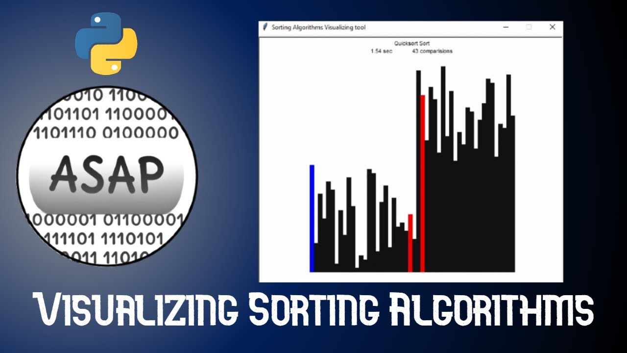 How to sort - algorithm visualizations