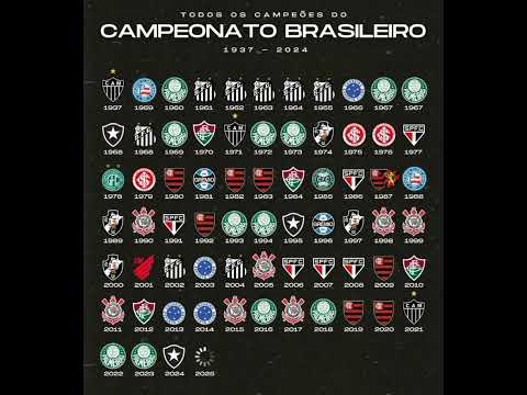 TODOS OS CAMPEÕES DO CAMPEONATO BRASILEIRO! QUEM VAI SER O CAMPEÃO ESSE ANO? #brasileirao #shorts