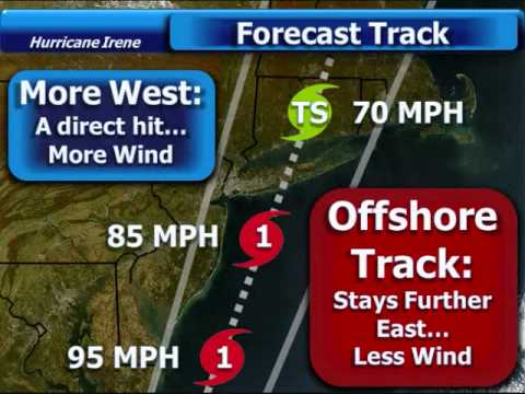 Hurricane Broadcast on 98Q
