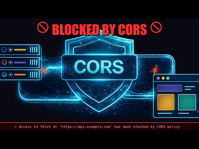 The CORS Error, Explained