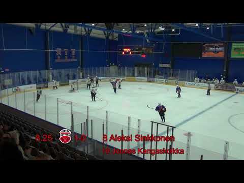 Maalikooste 2.9.2018 Ketterä A -  Leki A