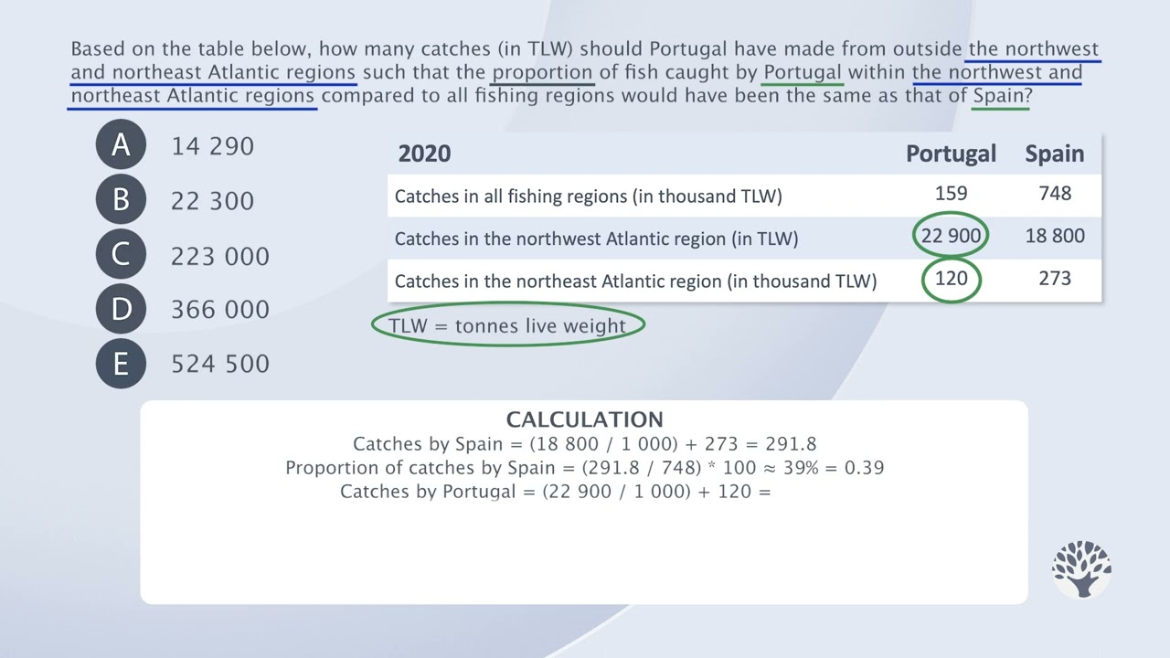 EPSO Numerical Reasoning task 1 - video explanation
