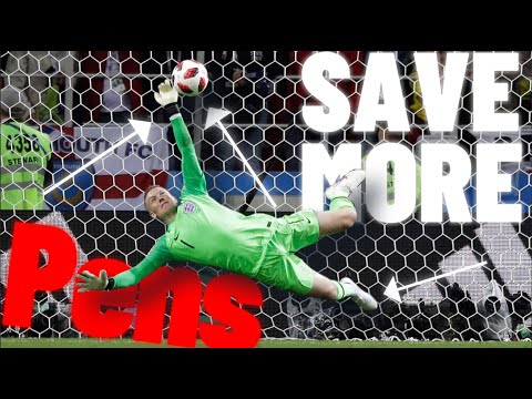 How To Save A Penalty As A Goalkeeper - Goalkeeper Tips - How To Be A Better Goalkeeper - GK Basics