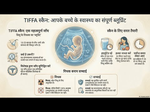 What is TIFFA? — video thumbnail