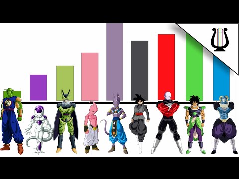 DEL PEOR al MEJOR VILLANO/ANTAGONISTA de DRAGON BALL | DBS | DBZ