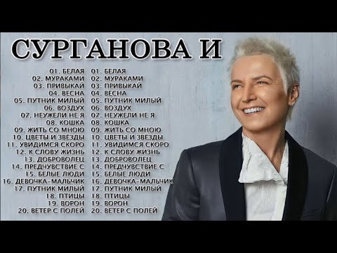 ЛУЧШИЕ ПЕСНИ СУРГАНОВА И  2022 - 2023 // лучшая электронная музыка 2022  лучшие русские