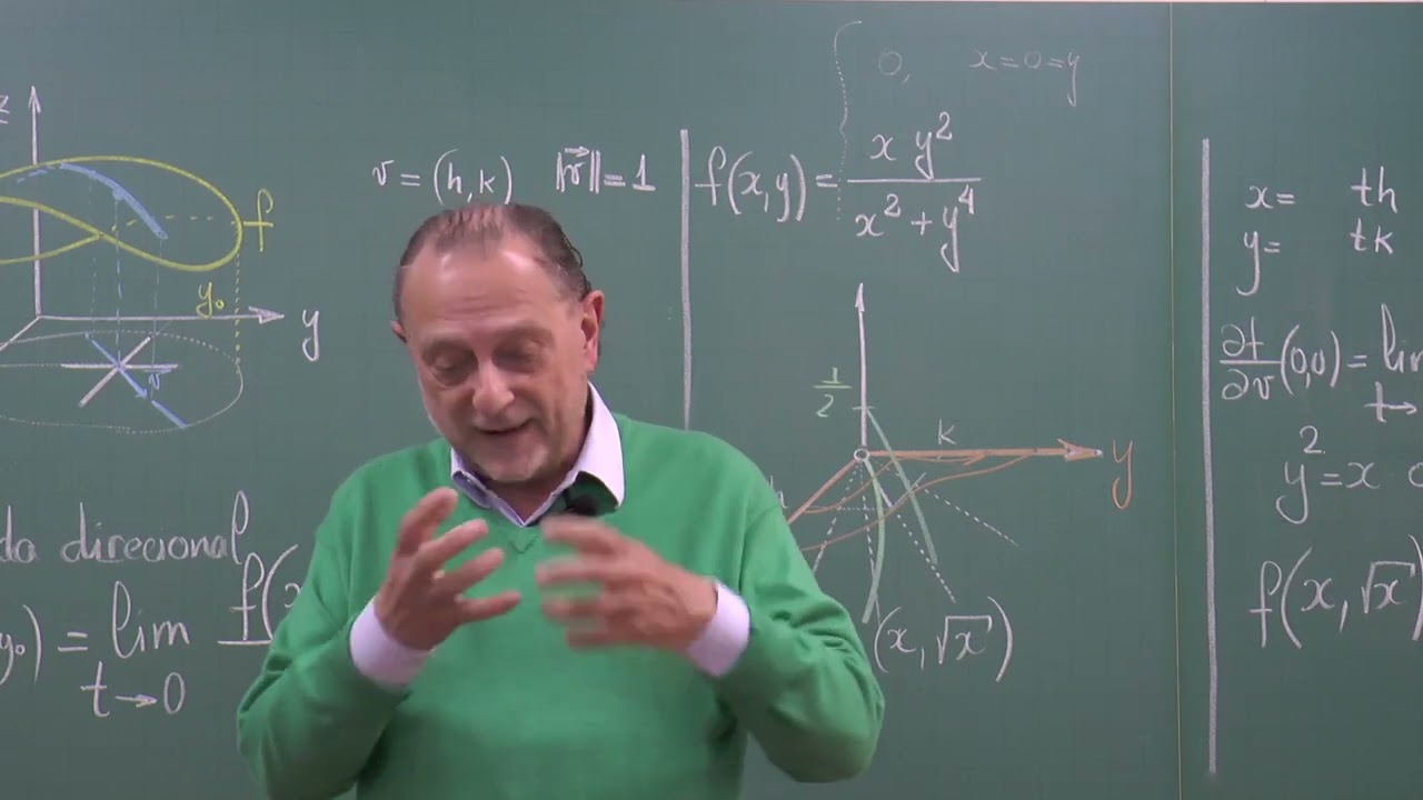 Derivada Direcional e Diferencial de uma função de várias variáveis