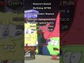 My Rating Of Spongebob S Neptune S Spatula