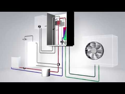 Тепловий насос "повітря-вода" Bosch Compress 3000 AWBS