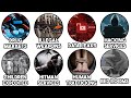 The Most Disturbing Dark Web Sites Explained