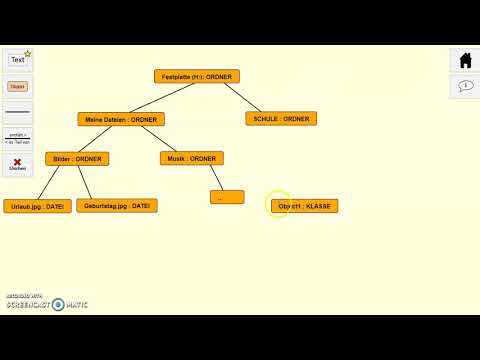 Verwendung des Modellierungstools für Klassen- und Objektdiagramme von klassenkarte.de