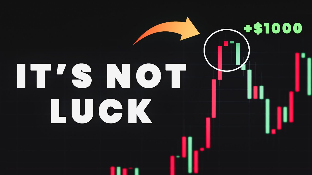 The Secret to Market Profile Scalping for Beginners