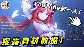 [閒聊] 妮露真的不是肥露