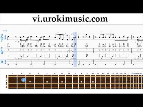 Học Đàn Banjo (Ailen Tenor) Jonas Brothers - Cool Hướng Dẫn  Bài Hát um-i-n687